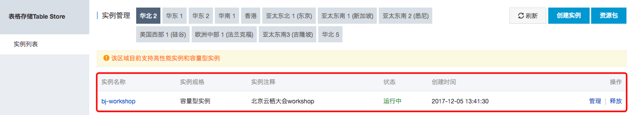 OTS详情页 OTS详情页
