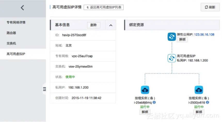 af3fa420150e6248402e4b23abaae3b053fddd68