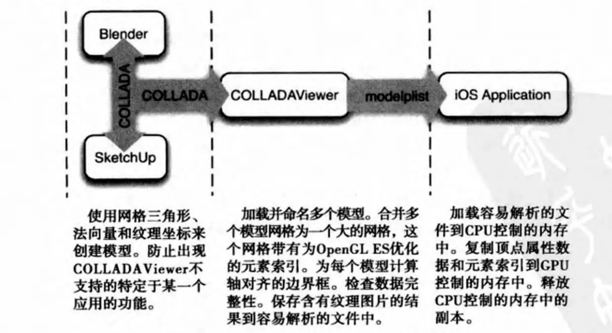 QQ20170425-225434@2x.png