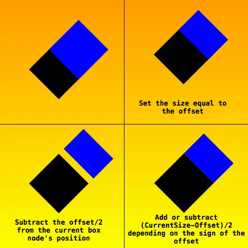 create_broken_block.png