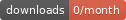 Downloads