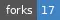 GitHub forks