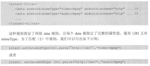 Android开发艺术探索笔记.png