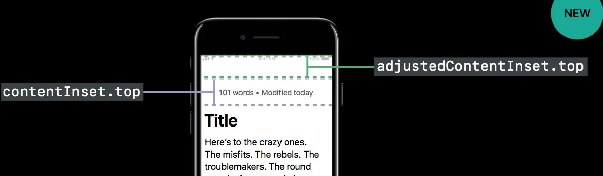 adjustedContentInset1.png