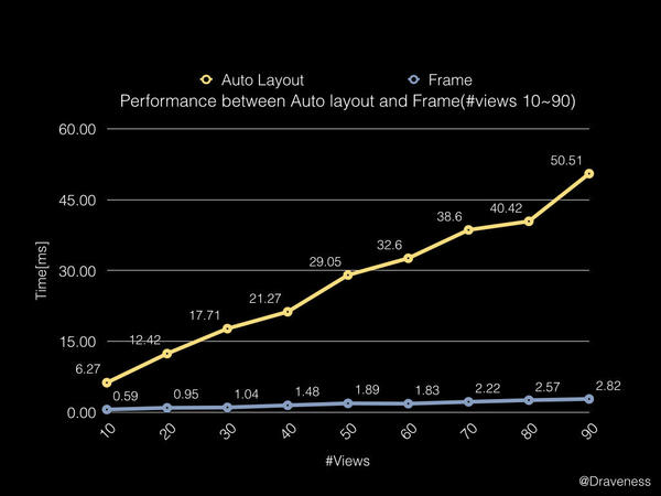 performance-layout-10-90.jpeg
