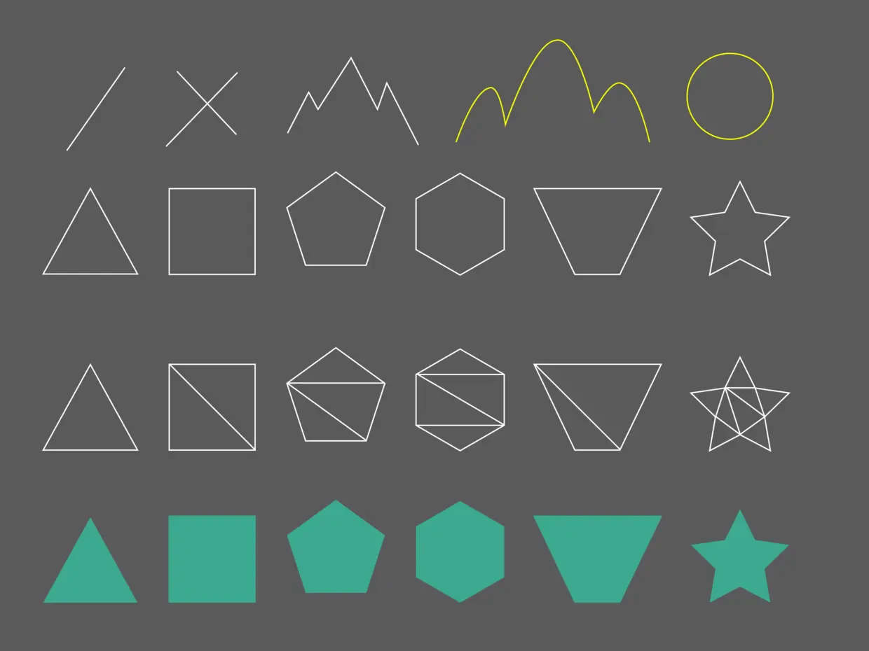 Geometries