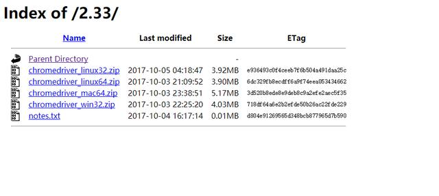 Python3+Selenium2+Chrome Web自动化环境搭建