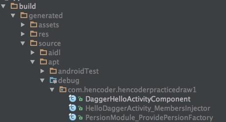 dagger生成文件.png