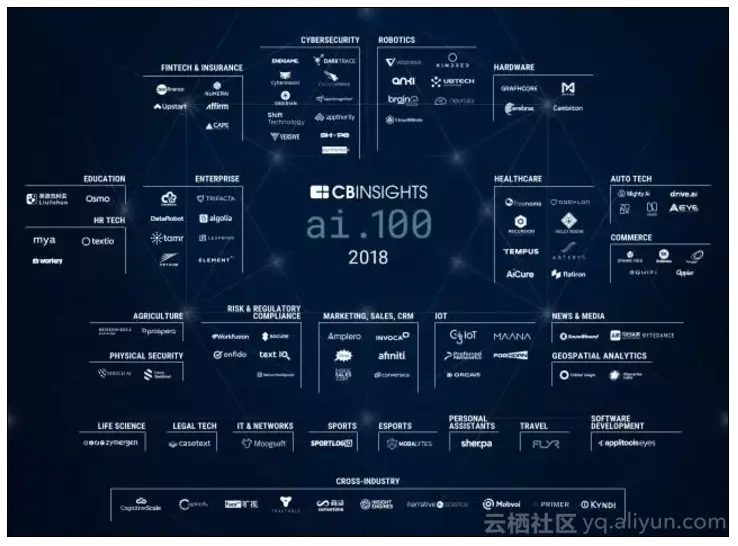 619321af80493ca42ae74e327fe0e7ce133d0347