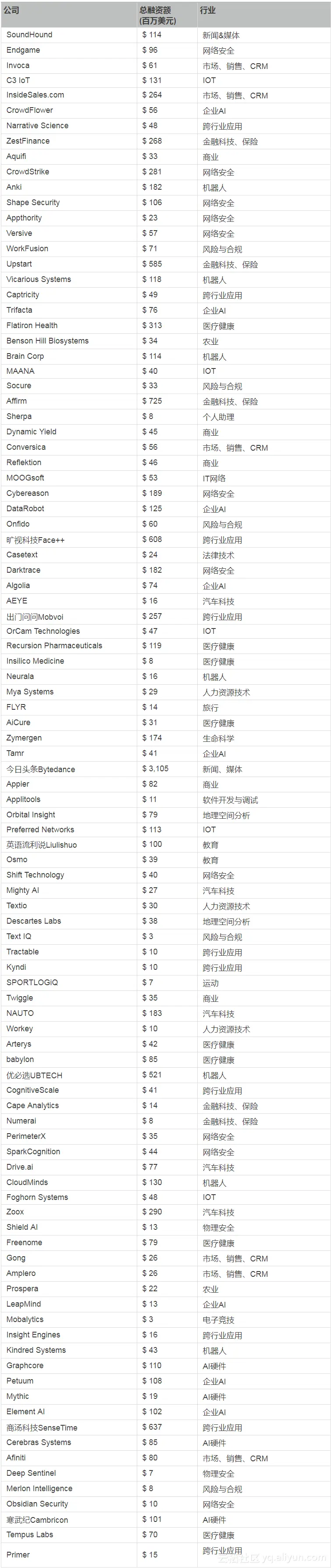 4626da37906e1f3a3fcc418d650adde163505bb6