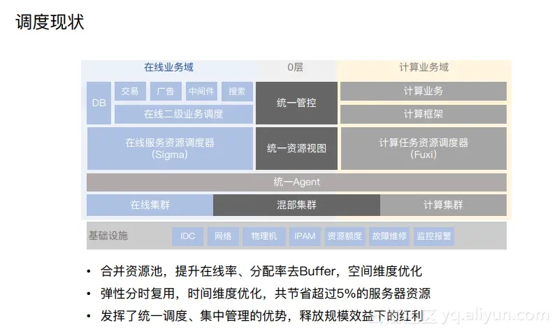 8e32c64f2e54b5164713a4a173ca618c13907193