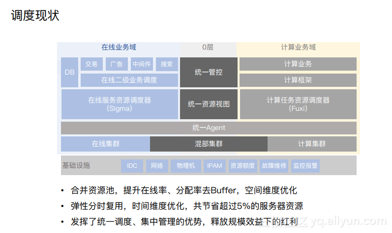 8e32c64f2e54b5164713a4a173ca618c13907193