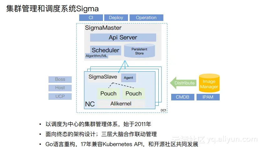 0d97c153e5e7fd1c31f5bc5c8d2f0724f21d2100