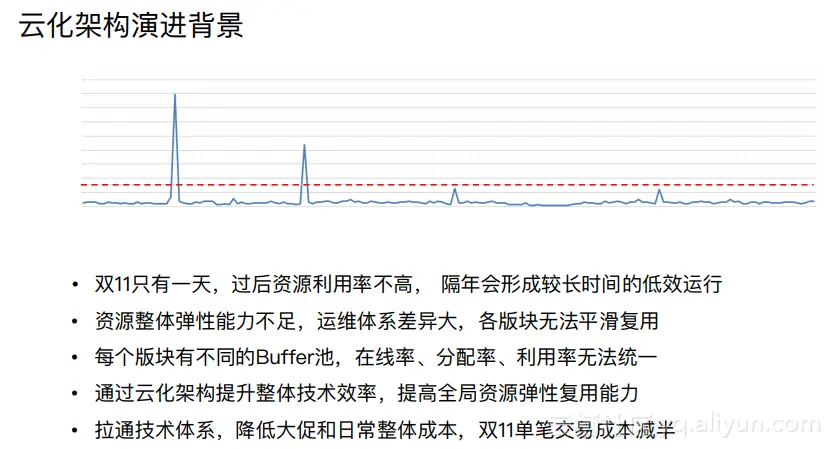 ba9e33fd1b0d91bacd1f27cd6d822659ec906c04