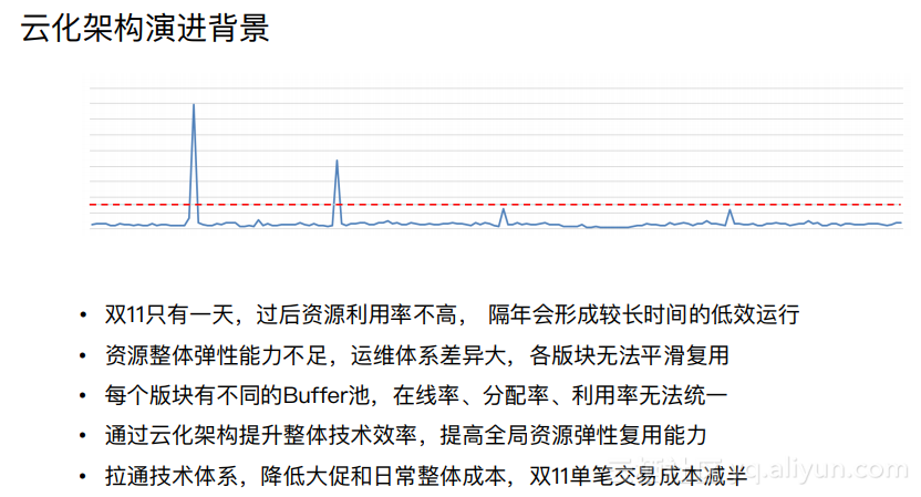 ba9e33fd1b0d91bacd1f27cd6d822659ec906c04