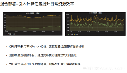 a150a41303996f7e1caeabe8d36a355ff8390308