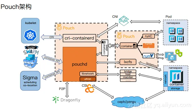 dc988f109bc8fde426e3efbd34de00a5ca1682ba