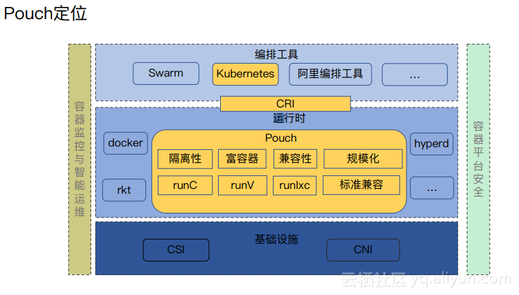 482982d04f9181d29cc56e8d32fd596e709c4e68