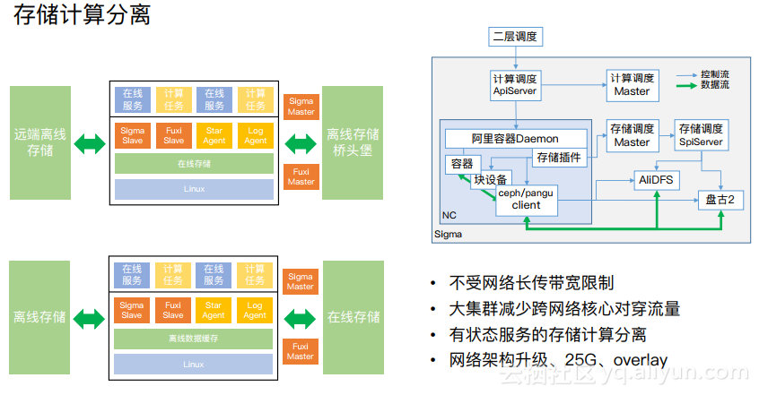 f2c69c5b0a6e85e9d1764c0f99bdc350c8126166