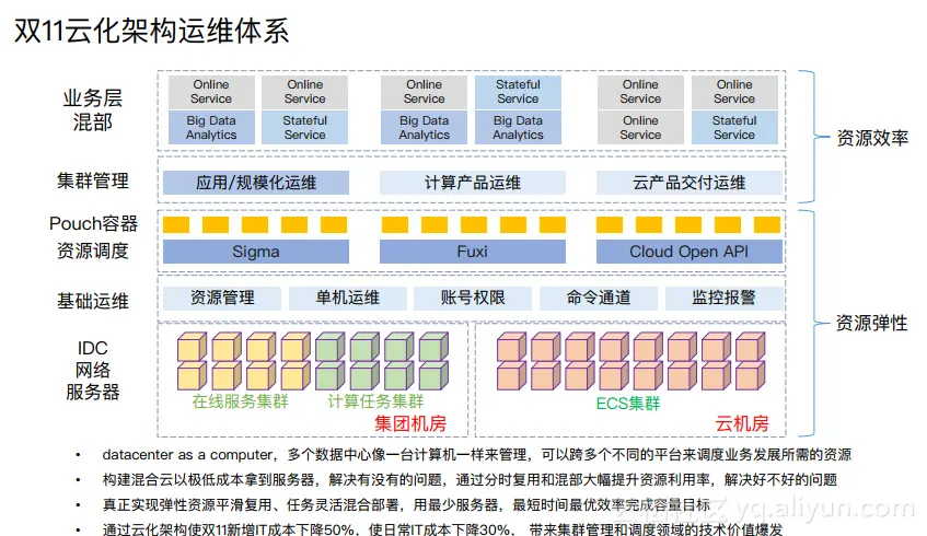cc7625849982f39eac10e9bb02de68965839b2c6
