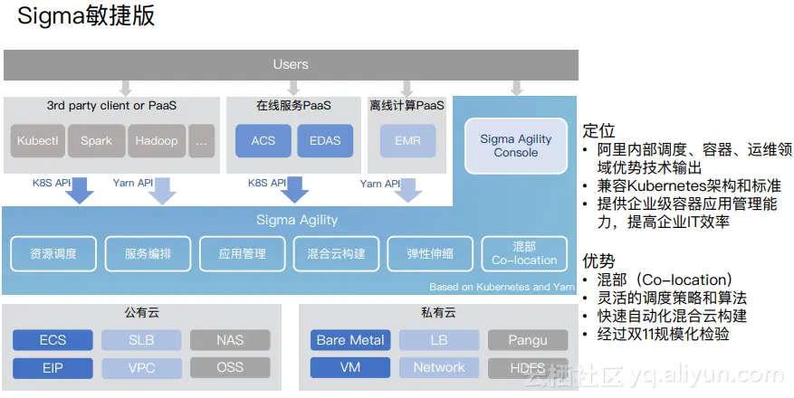 acec7755c0d4a0fd01e0ecbad73be864ddfef74e