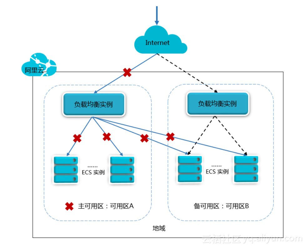 ad70b3acdbc89bb18a7051e1c76ed0fe8852c3f0