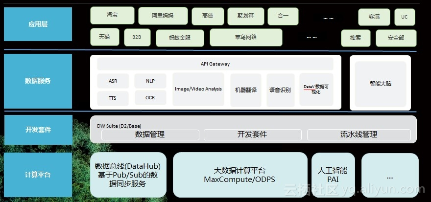 4ac4e303980f9f32bad4b7efcbbd5d721d542266