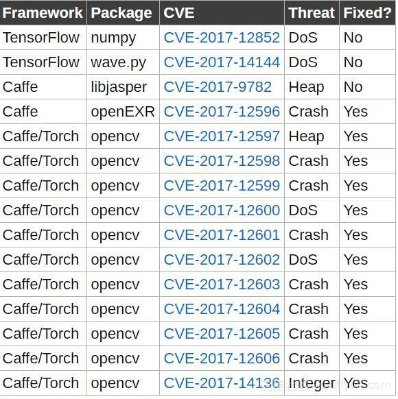 780ff22e2d454441a6e3c26345458843_jpeg