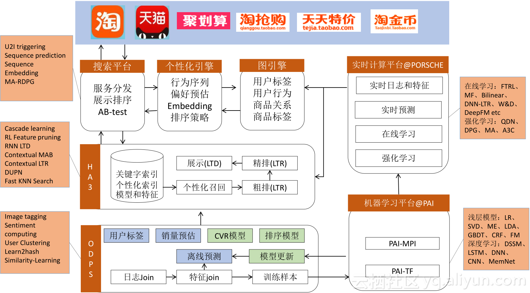 efc8bab9b64f2c4059da19bea0f9e54066d4c6e2