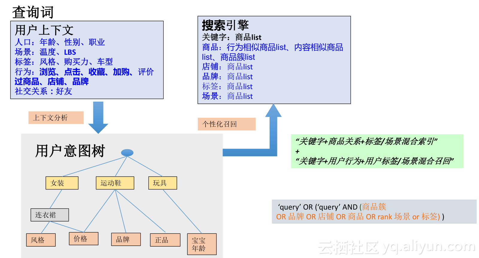 0bb3a7accae392761cf64c77666369d288eed7d2