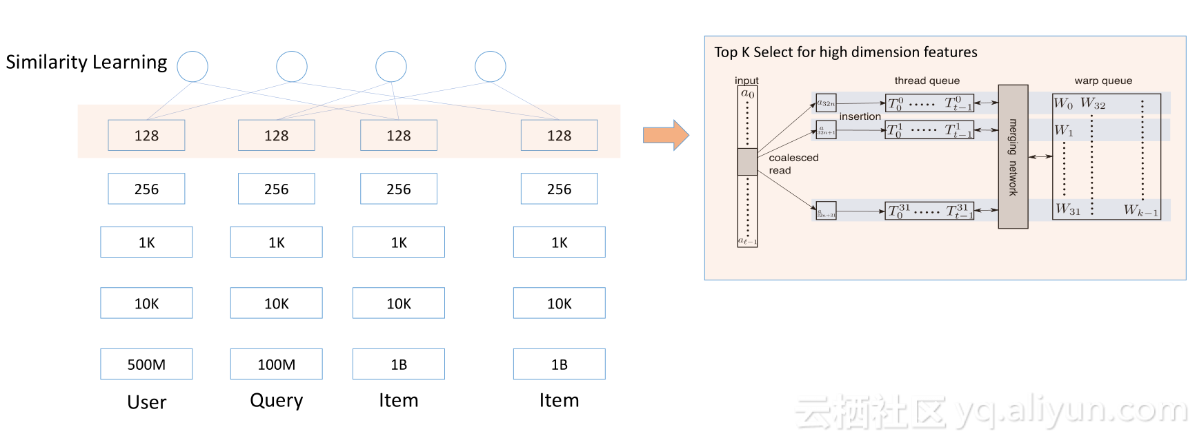 f87fb4c20f8c647ba06d7fa20d210dcfa0fcc48d