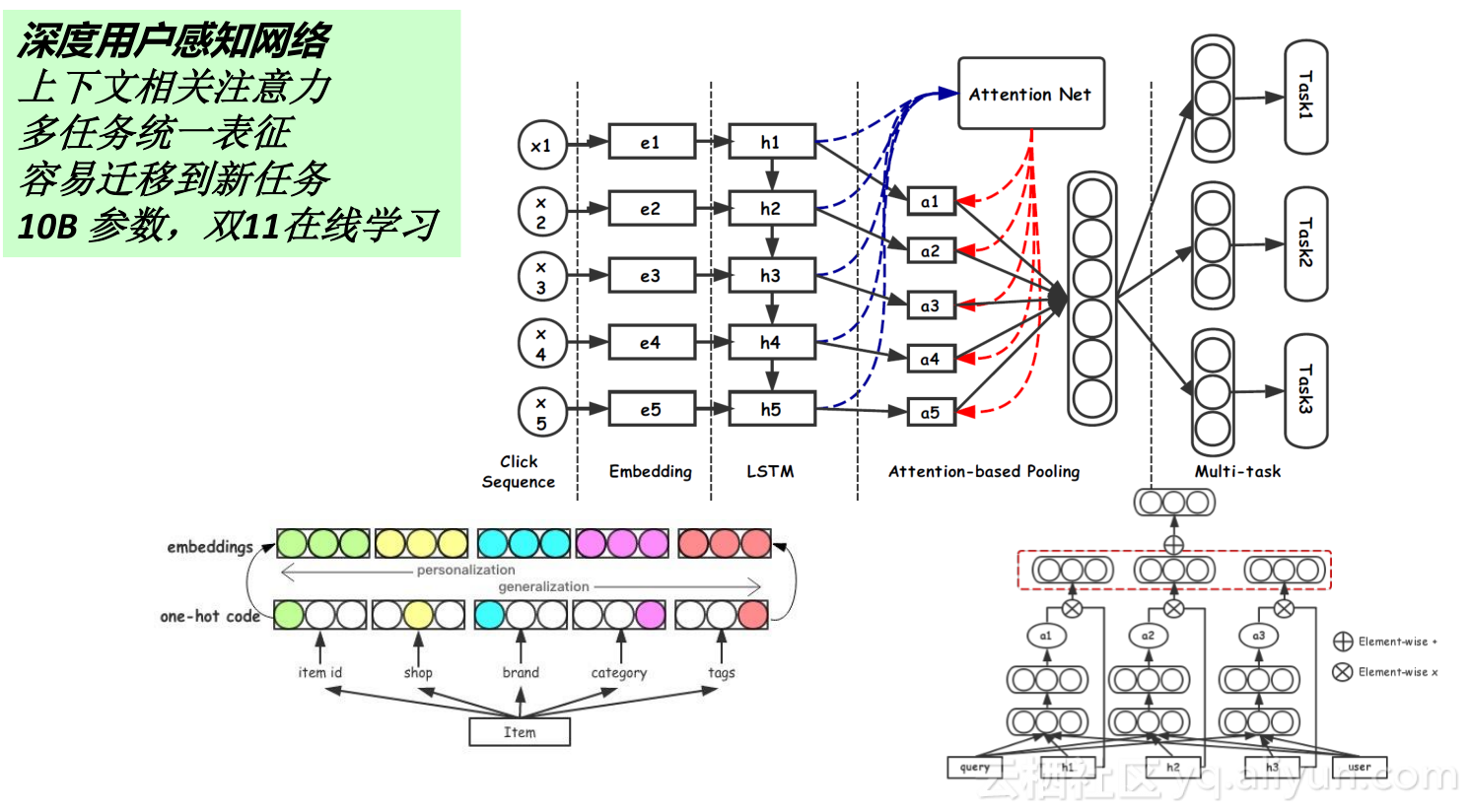 c5091f24bc1ef7c405f75d954712bd912fb2a238