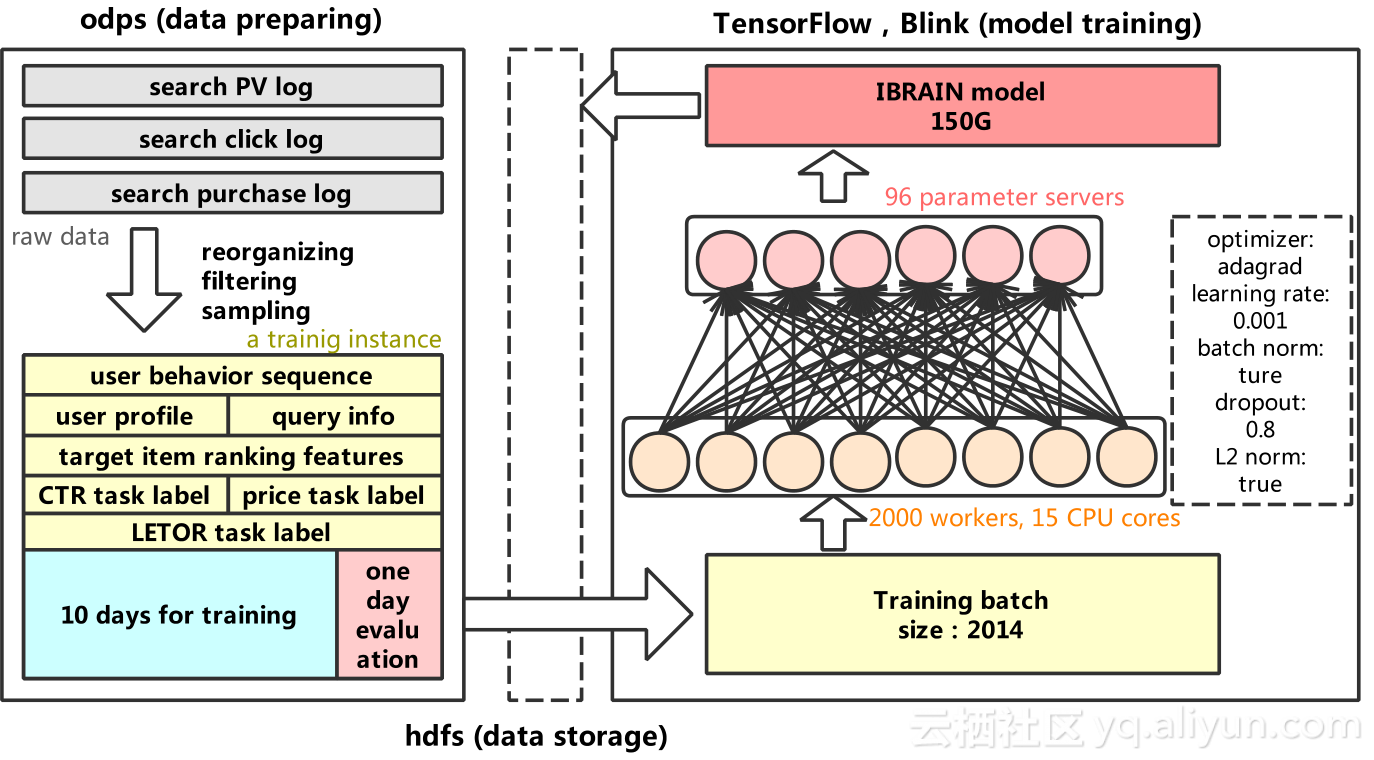 0df3a87512291a908966ca16180a6efeae78a519
