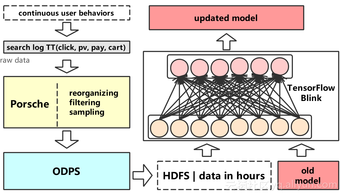 0f65aa0c919e7552690e9577cba9e3ec0ea678c6