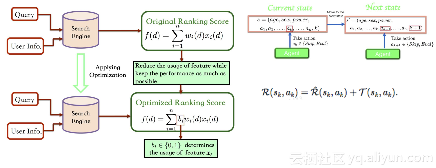 85608852637d7c16a44f5fa677ff48d58d28b966