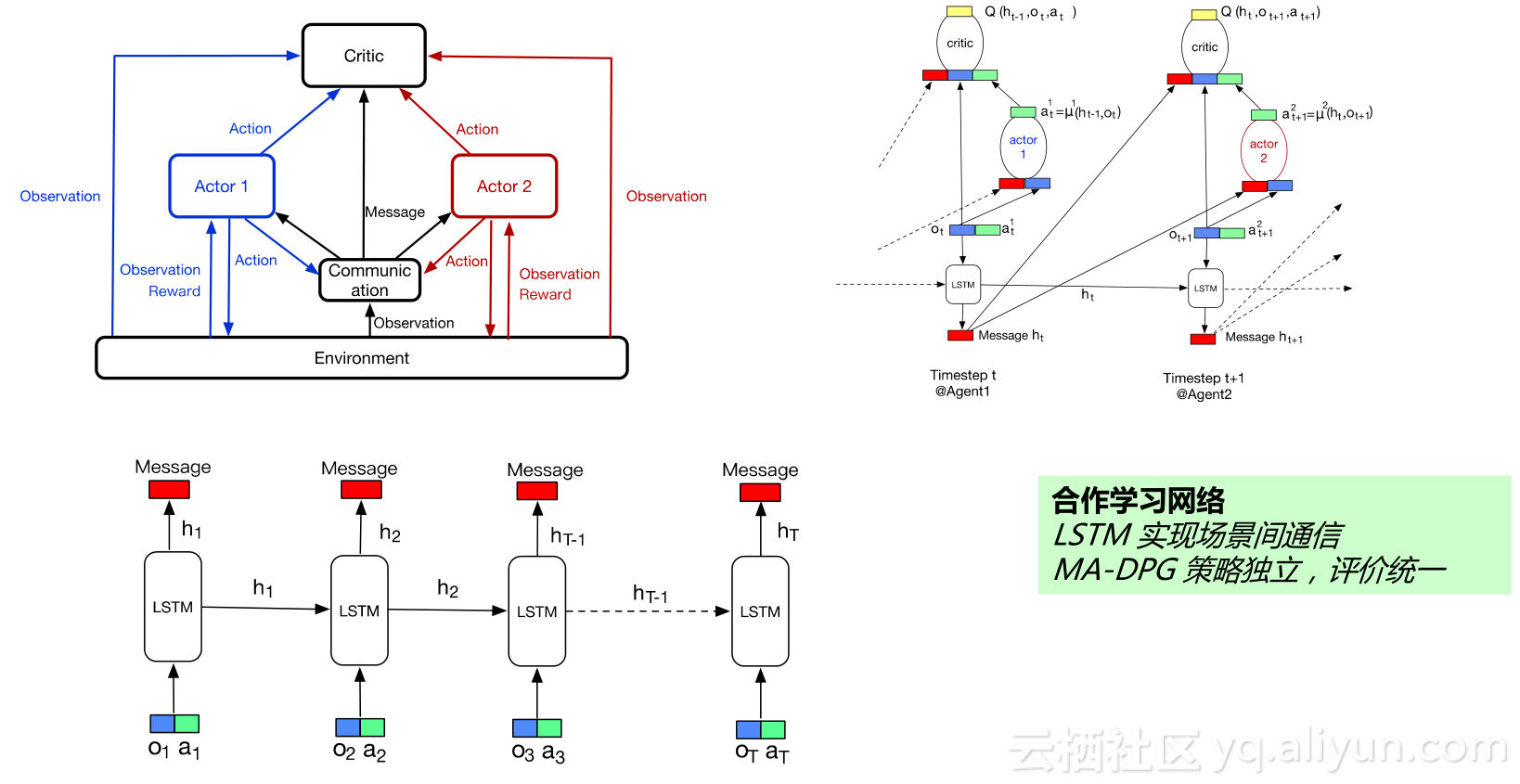 92a4332d303de31e7d2684f6567723cf53719b45