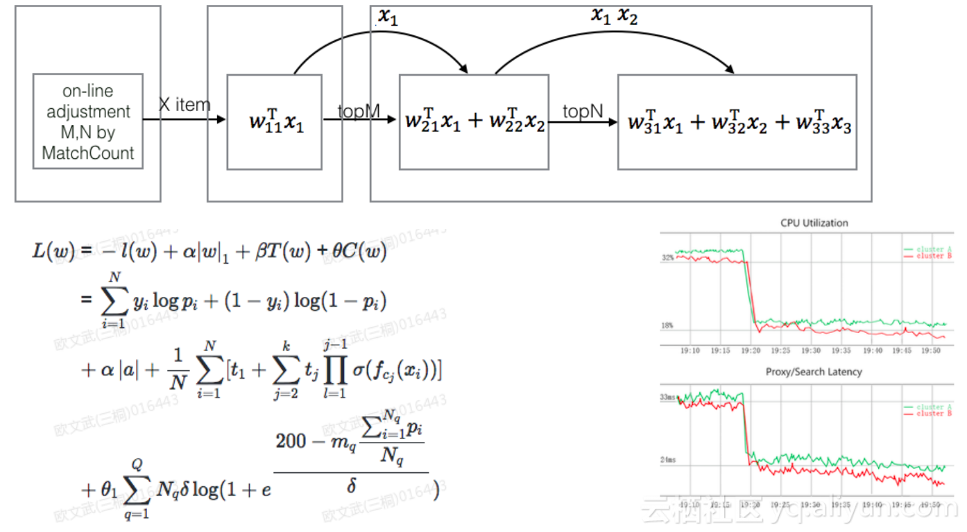 63f778b950cac0014bb780d7266a536a025cd694