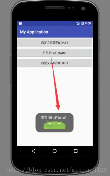第二种形式效果，由此可见Toast默认位置在底部