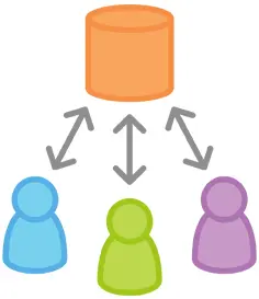 Git Workflows: SVN-style