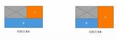 切割方案对比图