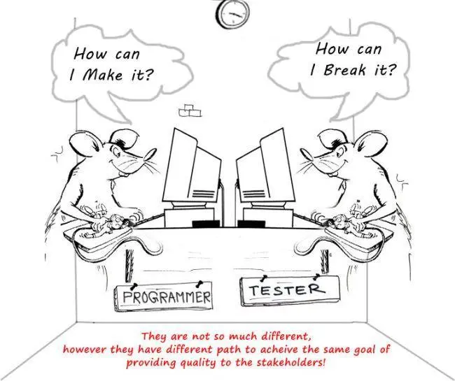 developer-pk-tester.jpg