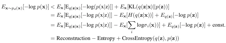 vae_nll.png