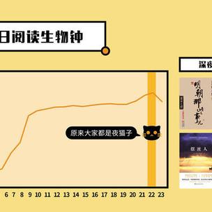 yikejiucai于2017-12-17 23:07发布的图片