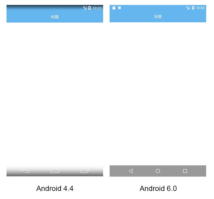 添加占位状态栏