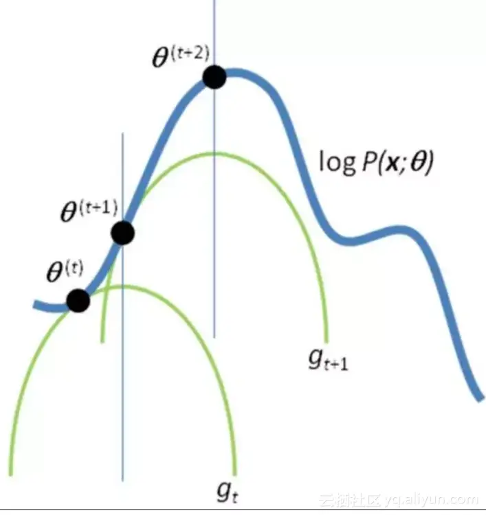 7c03f9b7888180d847ce1bd01a23b30274dbedb2