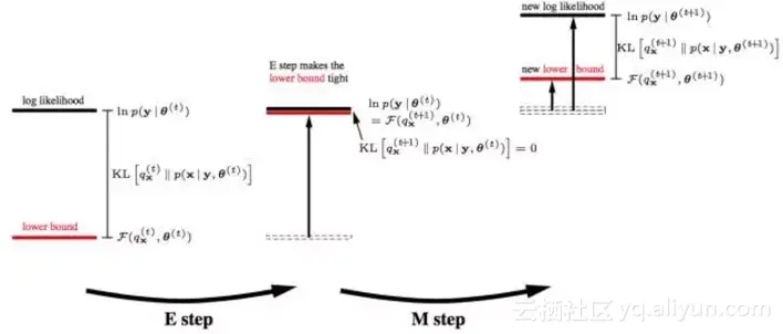 98a19e9b2ba8bfe4315a7c5219f2f98e27b8c777