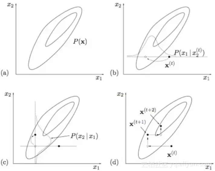 2f94c282fd38182bb75895c9455f4bc798829980