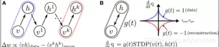 576d9659403955edf7c2bd315457d693fcd4352d