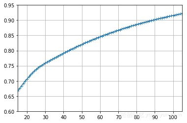 83b5cbfd939af62bc9479062eae0e0964f2420c4