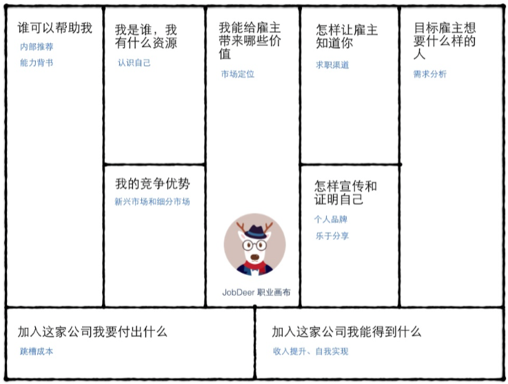 屏幕快照 2017-05-04 10.31.31.png